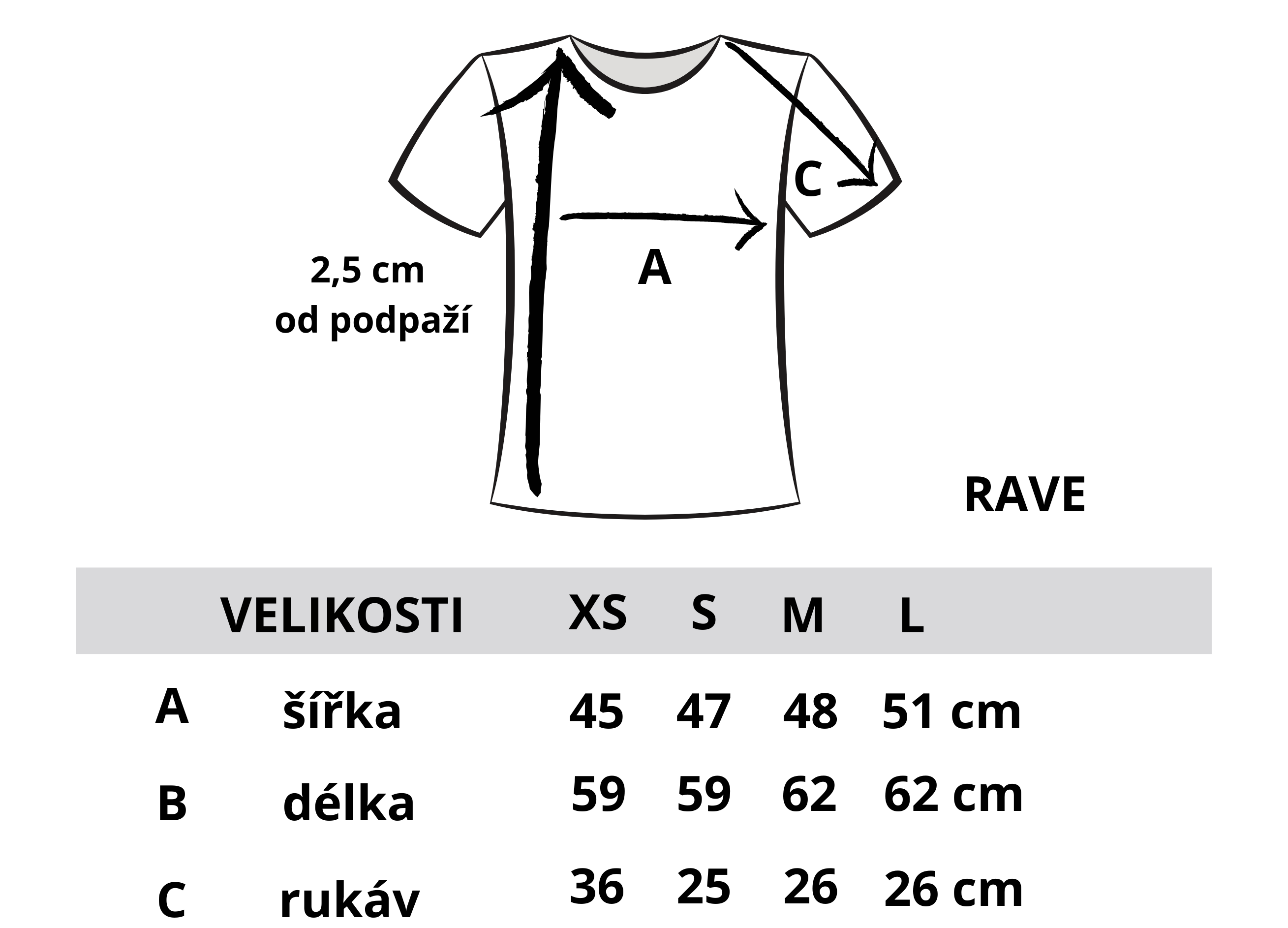 dámské Rave